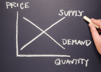 Loi de l'offre et la demande