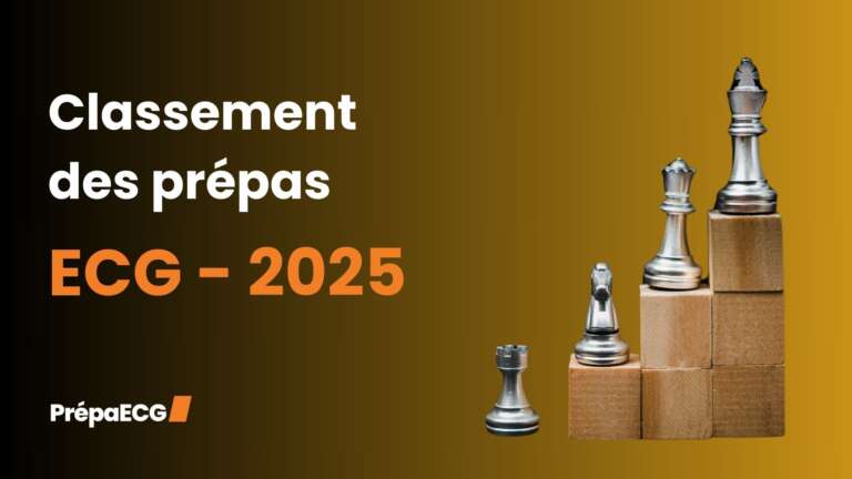 Classement des prépas ECG 2025 pour intégrer HEC (Maths Appliquées – Géopo)