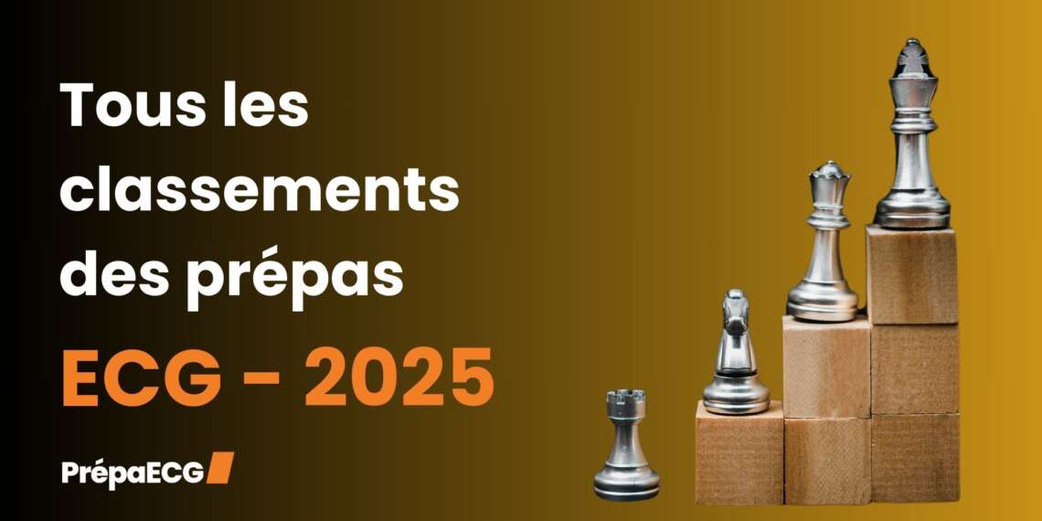Tous les classements 2025 des prépas ECG par filière et par cible