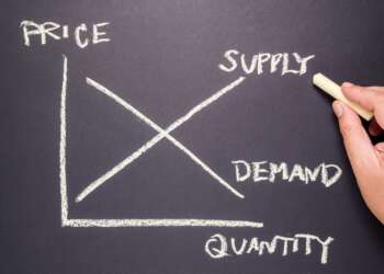 Graphique illustrant l’équilibre entre l’offre et la demande en microéconomie.