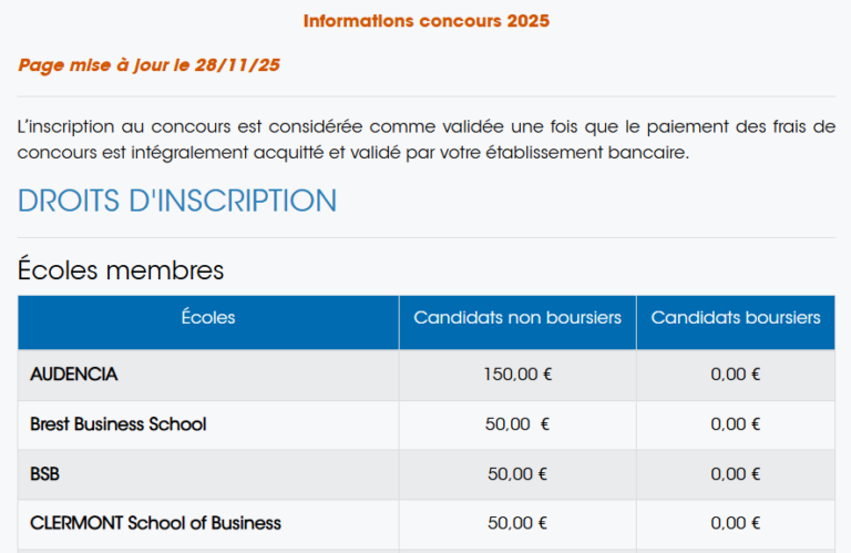 Les frais d&rsquo;inscription au concours BCE en 2025 : stabilité bienvenue !