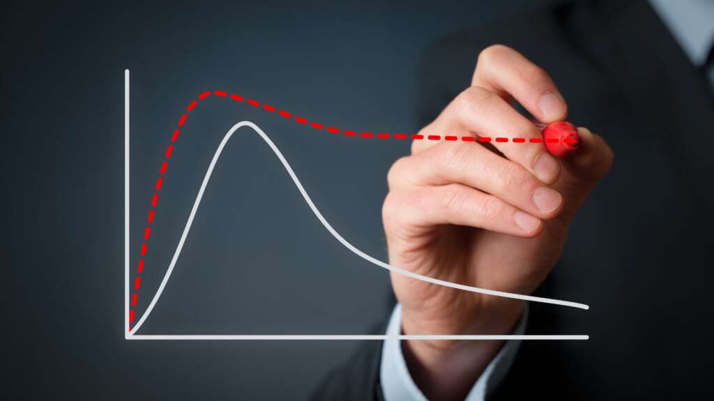 Le cycle de Kondratieff : comprendre les cycles longs en ESH