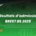 Résultat admission Brest BS