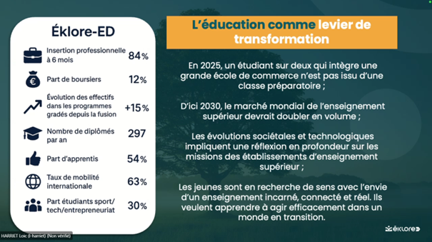 Eklore-ed rentrée 2025