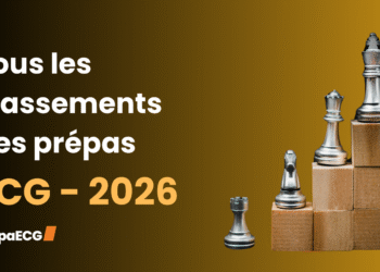 Classement des prépas ECG 2026 pour intégrer le Top 3 (Maths Approfondies - Géopo)