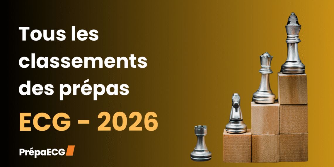 Le classement des prépas ECG 2026 par cible et par filière