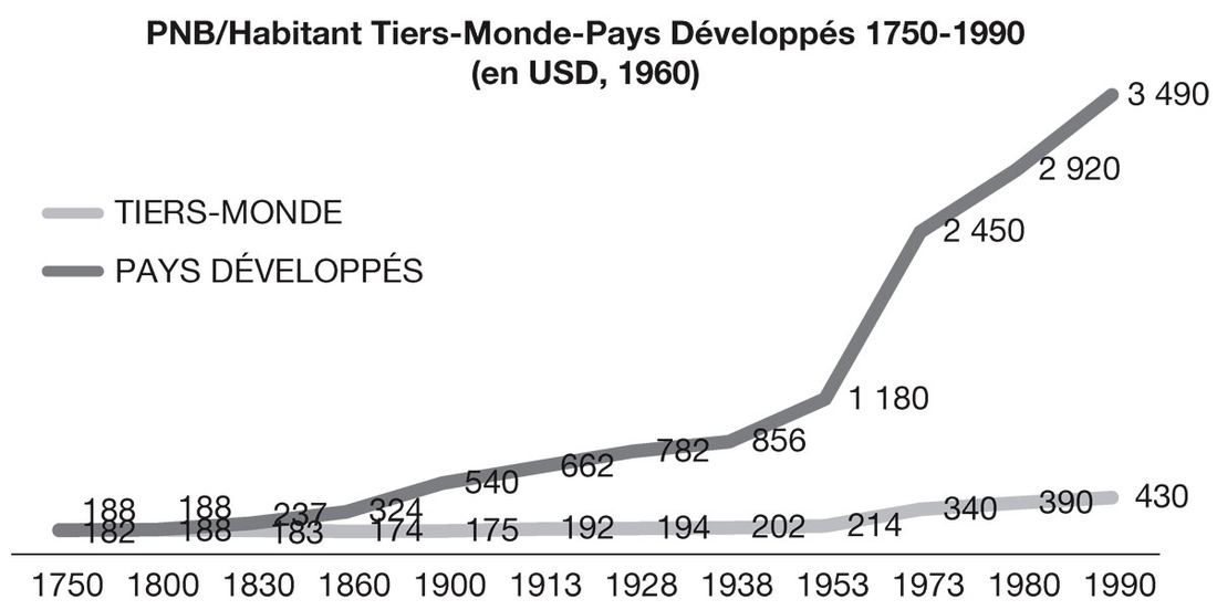 Document 1 HGG Ecricome 2026 PNB Bairoch